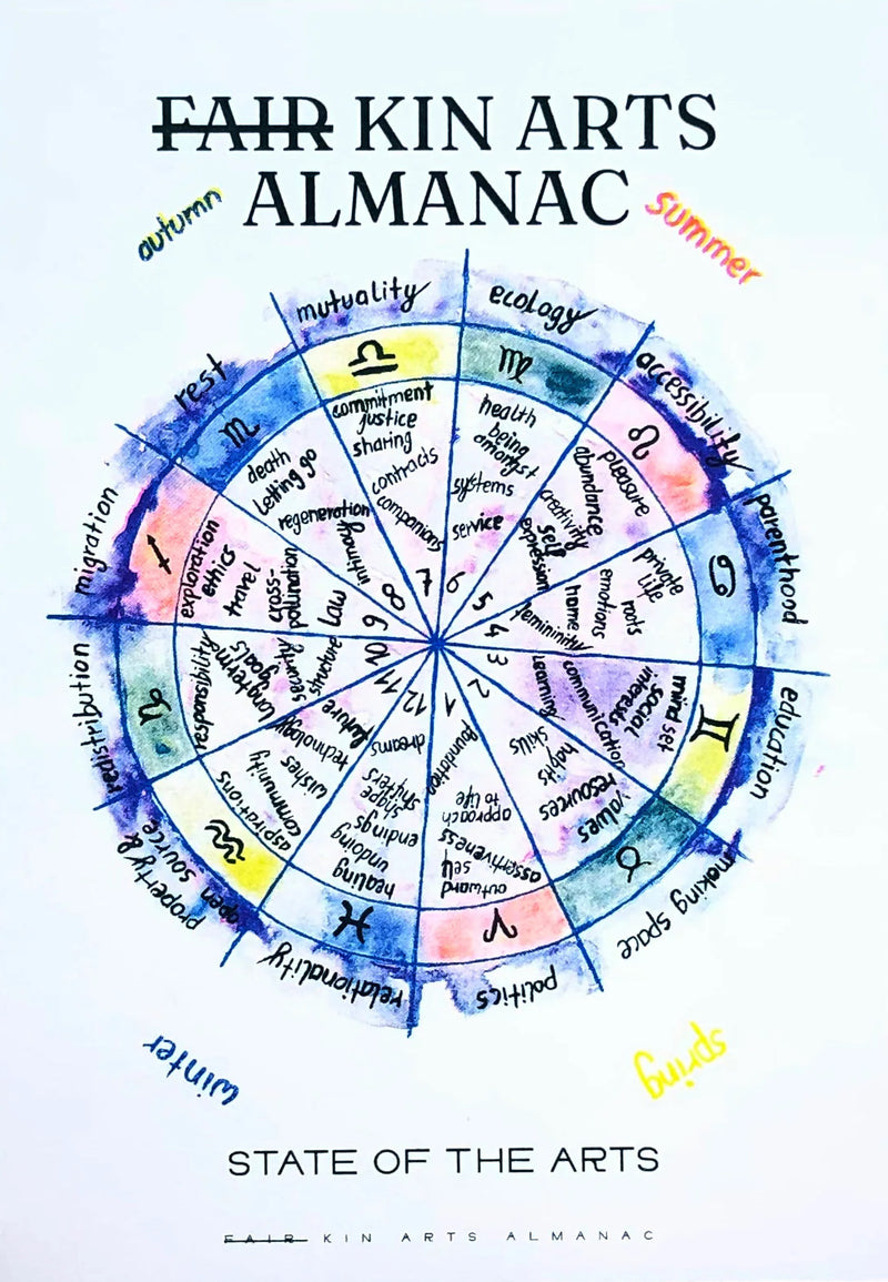 Fair Kin Art Almanac